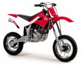 2006 Derbi Dirt Kid 12 photo